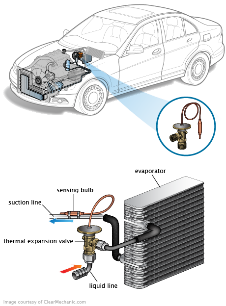 See U242F repair manual